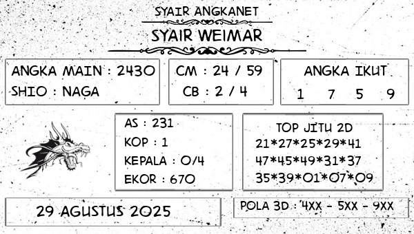 SYAIR ANGKANET - Syair Weimar