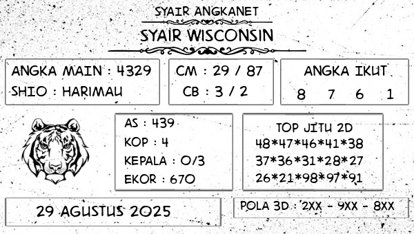 SYAIR ANGKANET - Syair Wisconsin