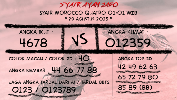  - Syair Morocco Quatro 01:01 WIB