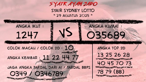  - Syair Sydney Lotto