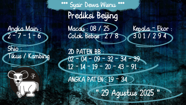Syair Dewa Wisnu - Prediksi Beijing