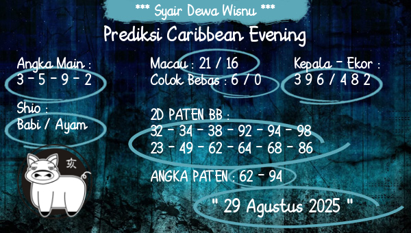Syair Dewa Wisnu - Prediksi Caribbean Evening