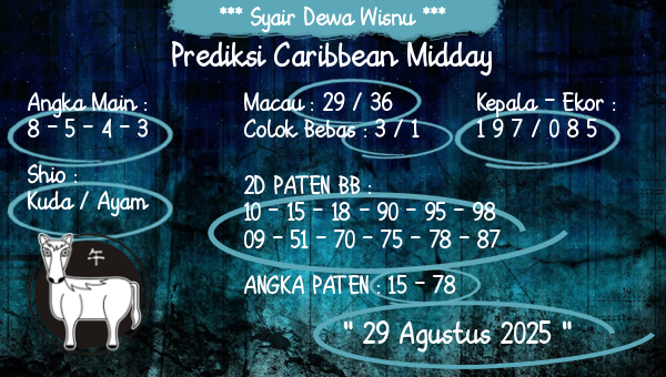 Syair Dewa Wisnu - Prediksi Caribbean Midday