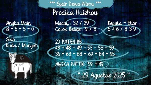 Syair Dewa Wisnu - Prediksi Huizhou