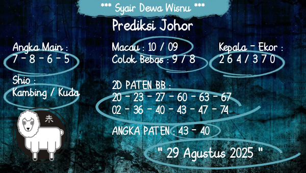 Syair Dewa Wisnu - Prediksi Johor