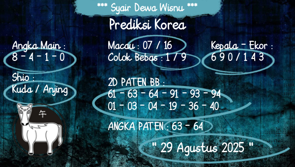 Syair Dewa Wisnu - Prediksi Korea