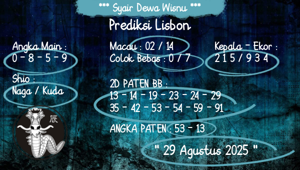 Syair Dewa Wisnu - Prediksi Lisbon