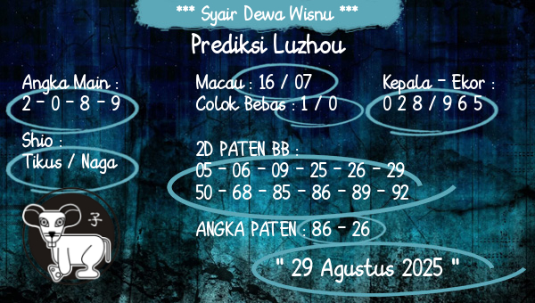 Syair Dewa Wisnu - Prediksi Luzhou