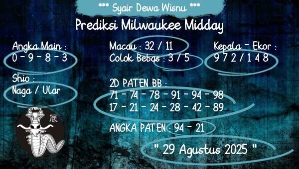 Syair Dewa Wisnu - Prediksi Milwaukee Midday
