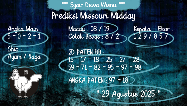 Syair Dewa Wisnu - Prediksi Missouri Midday