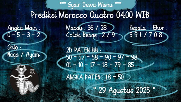 Syair Dewa Wisnu - Prediksi Morocco Quatro 04:00 WIB