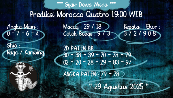 Syair Dewa Wisnu - Prediksi Morocco Quatro 19:00 WIB