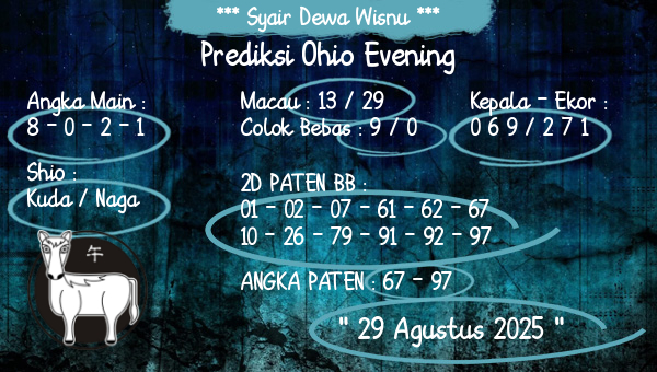 Syair Dewa Wisnu - Prediksi Ohio Evening