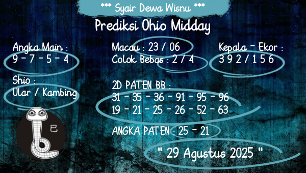 Syair Dewa Wisnu - Prediksi Ohio Midday