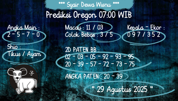 Syair Dewa Wisnu - Prediksi Oregon 07:00 WIB