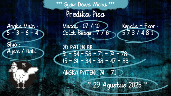 Syair Dewa Wisnu - Prediksi Pisa