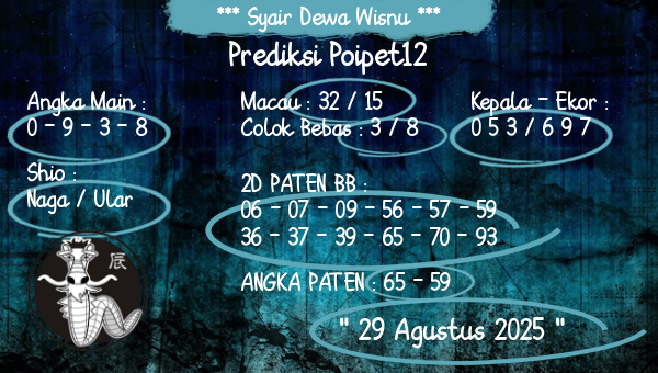 Syair Dewa Wisnu - Prediksi Poipet12