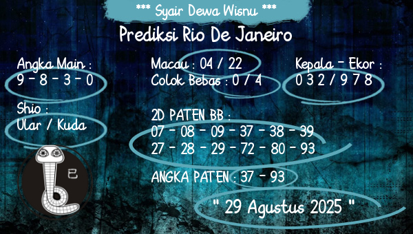 Syair Dewa Wisnu - Prediksi Rio De Janeiro