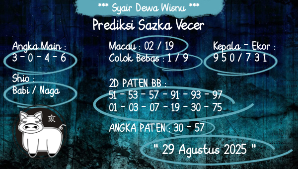 Syair Dewa Wisnu - Prediksi Sazka Vecer