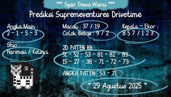 Syair Dewa Wisnu - Prediksi Supremeventures Drivetime