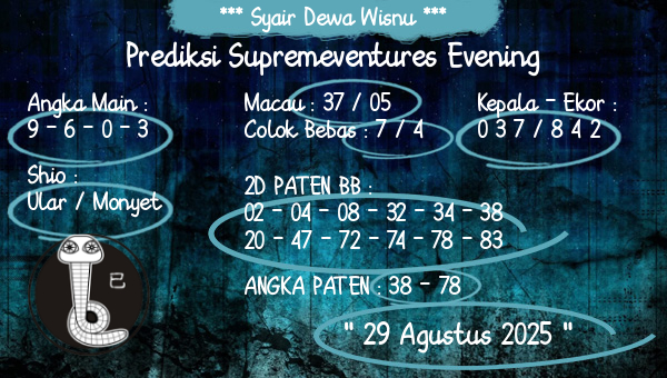 Syair Dewa Wisnu - Prediksi Supremeventures Evening