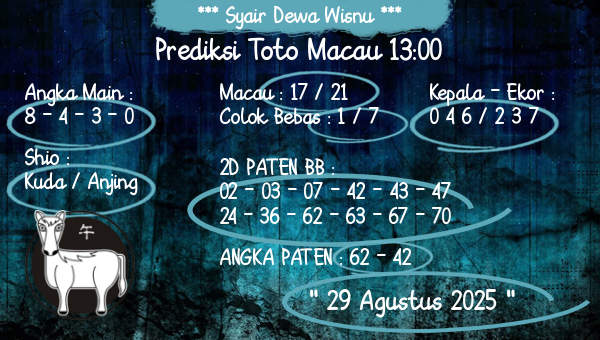 Syair Dewa Wisnu - Prediksi Toto Macau 13:00