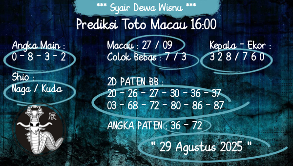 Syair Dewa Wisnu - Prediksi Toto Macau 16:00