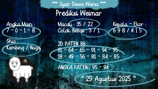 Syair Dewa Wisnu - Prediksi Weimar