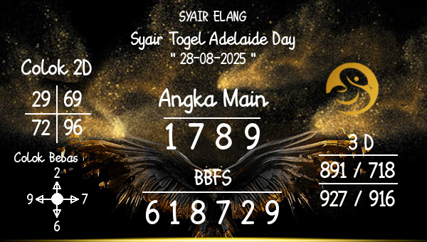 SYAIR ELANG - Syair Togel Adelaide Day