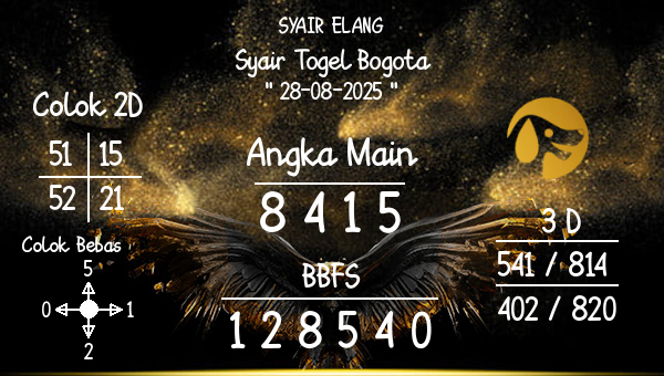 SYAIR ELANG - Syair Togel Bogota