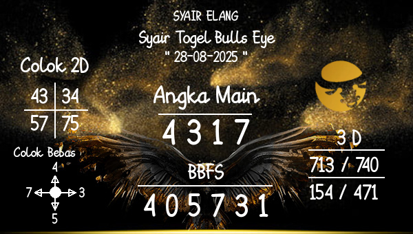 SYAIR ELANG - Syair Togel Bulls Eye