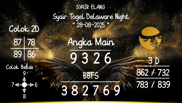 SYAIR ELANG - Syair Togel Delaware Night