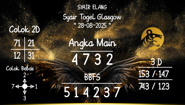 SYAIR ELANG - Syair Togel Glasgow