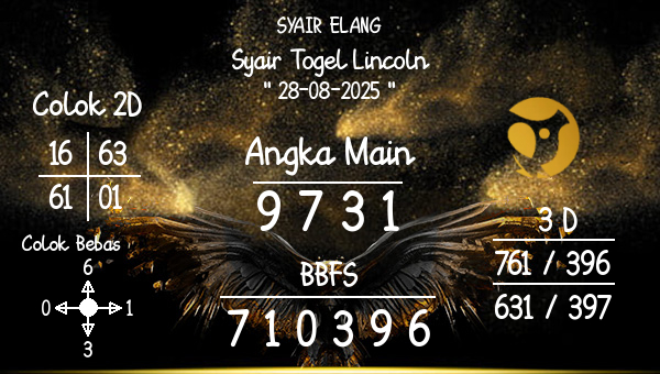 SYAIR ELANG - Syair Togel Lincoln