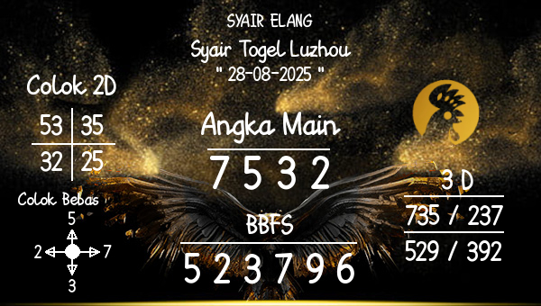 SYAIR ELANG - Syair Togel Luzhou