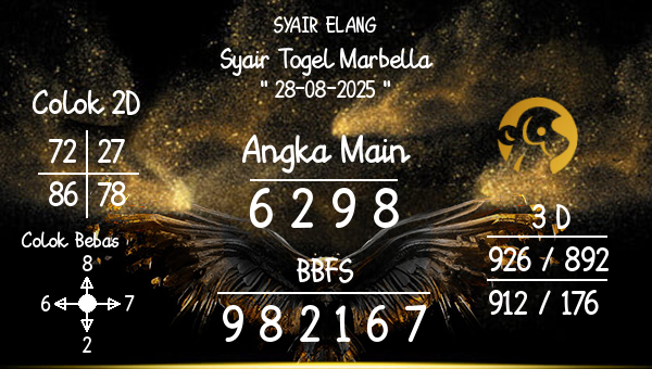 SYAIR ELANG - Syair Togel Marbella