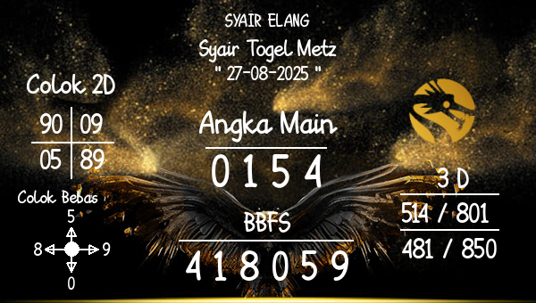 SYAIR ELANG - Syair Togel Metz