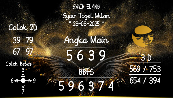 SYAIR ELANG - Syair Togel Milan