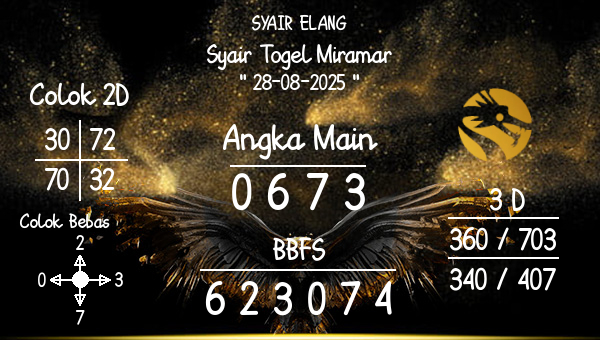 SYAIR ELANG - Syair Togel Miramar