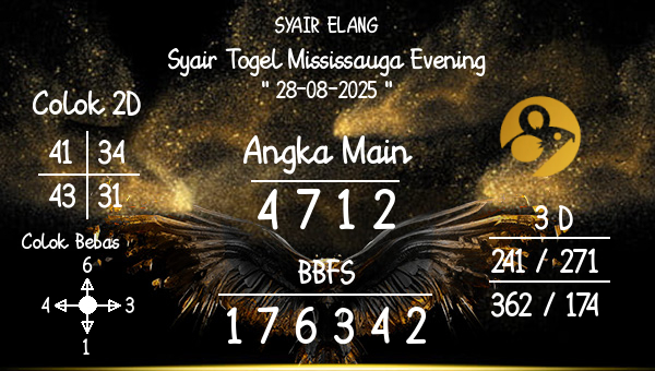 SYAIR ELANG - Syair Togel Mississauga Evening