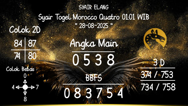 SYAIR ELANG - Syair Togel Morocco Quatro 01:01 WIB