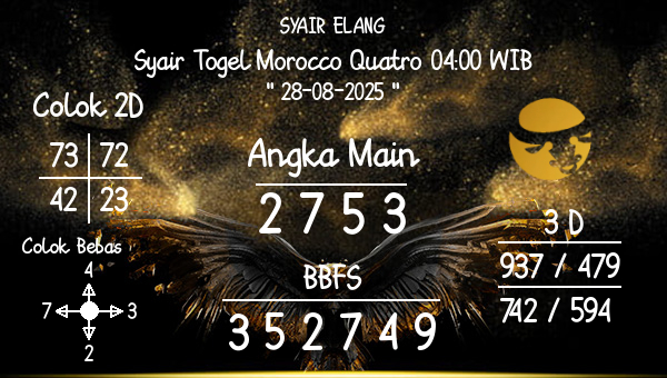SYAIR ELANG - Syair Togel Morocco Quatro 04:00 WIB