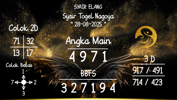 SYAIR ELANG - Syair Togel Nagoya