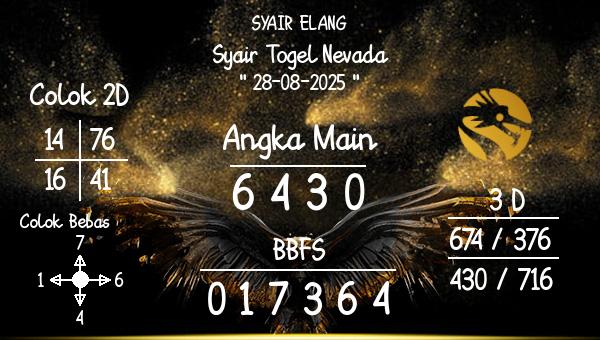SYAIR ELANG - Syair Togel Nevada