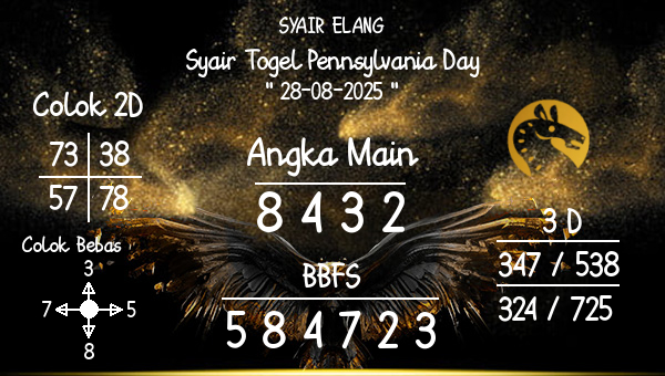 SYAIR ELANG - Syair Togel Pennsylvania Day
