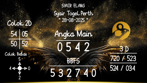SYAIR ELANG - Syair Togel Perth
