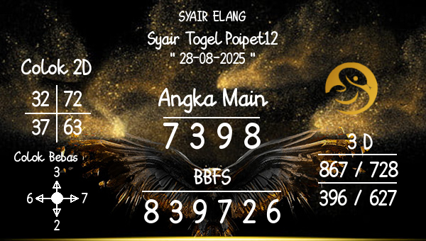 SYAIR ELANG - Syair Togel Poipet12