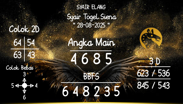 SYAIR ELANG - Syair Togel Siena