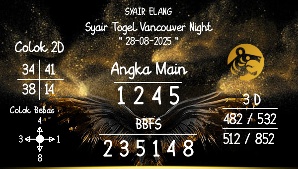 SYAIR ELANG - Syair Togel Vancouver Night
