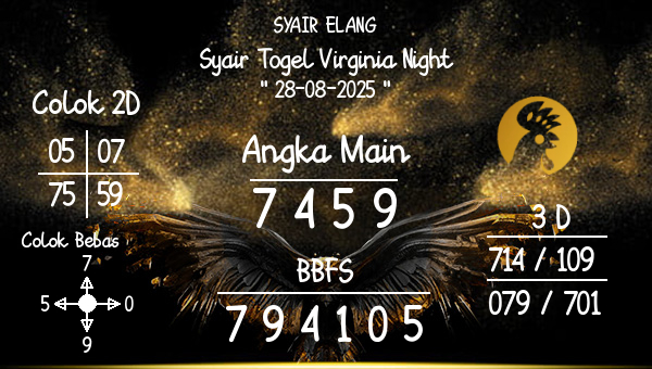 SYAIR ELANG - Syair Togel Virginia Night